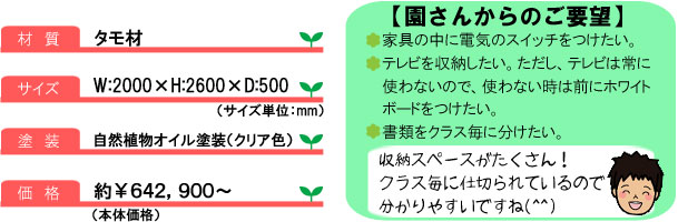 壁面収納棚05_サイズ＆コメント